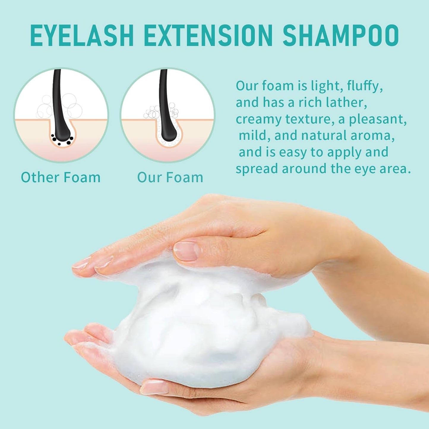 Lash Shampoo Bulk, Eyelash Cleanser for Extensions 1 Liter, Safe Makeup Remover, Non-irritating or Burning Formula Eyelid Foaming Cleanser for Professional Salon and Home Use (Unscented-1L)