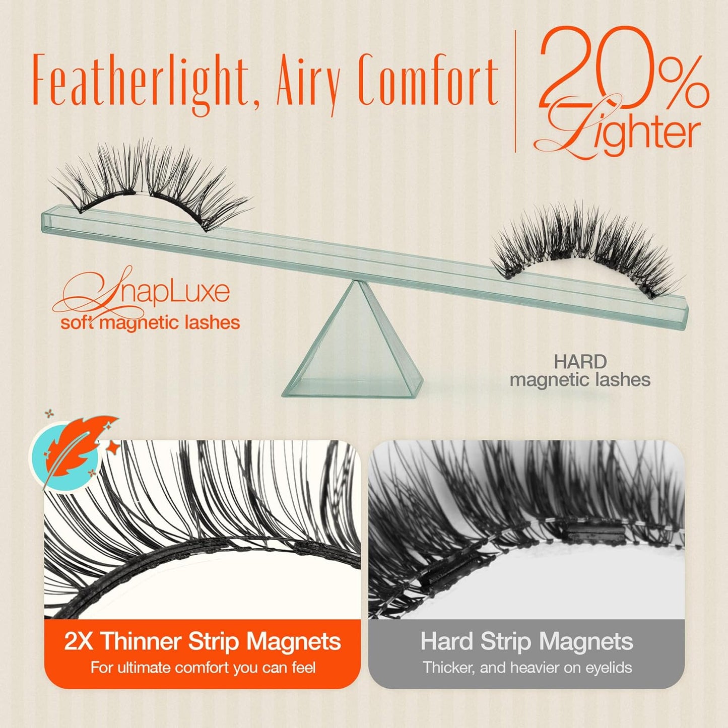LASHVIEW Magnetic Eyelashes with Applicator, Soft Magnetic Lashes Natural Look Comfortable & Secure Fit Easy to Apply Reusable(XYT14)