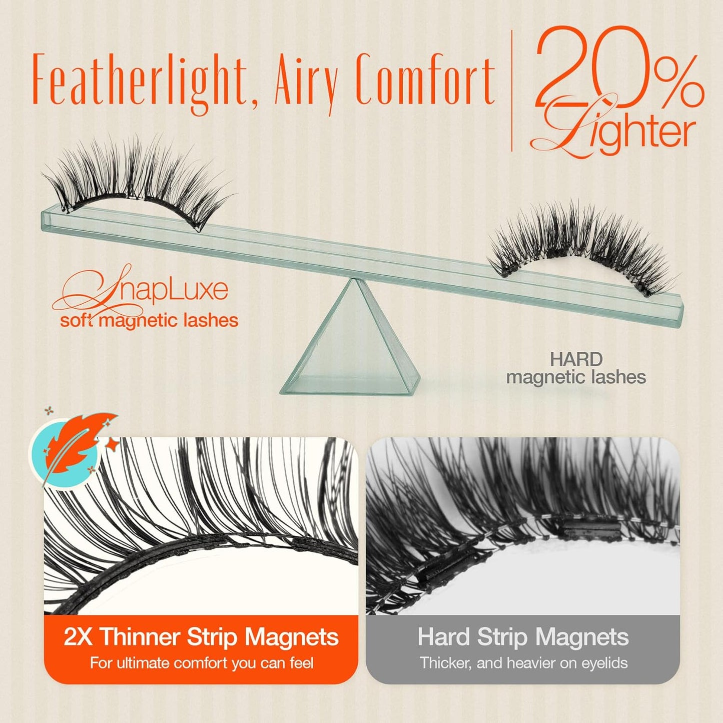 LASHVIEW Magnetic Eyelashes with Applicator, Soft Magnetic Lashes Natural Look Comfortable & Secure Fit Easy to Apply Reusable(XYT01)
