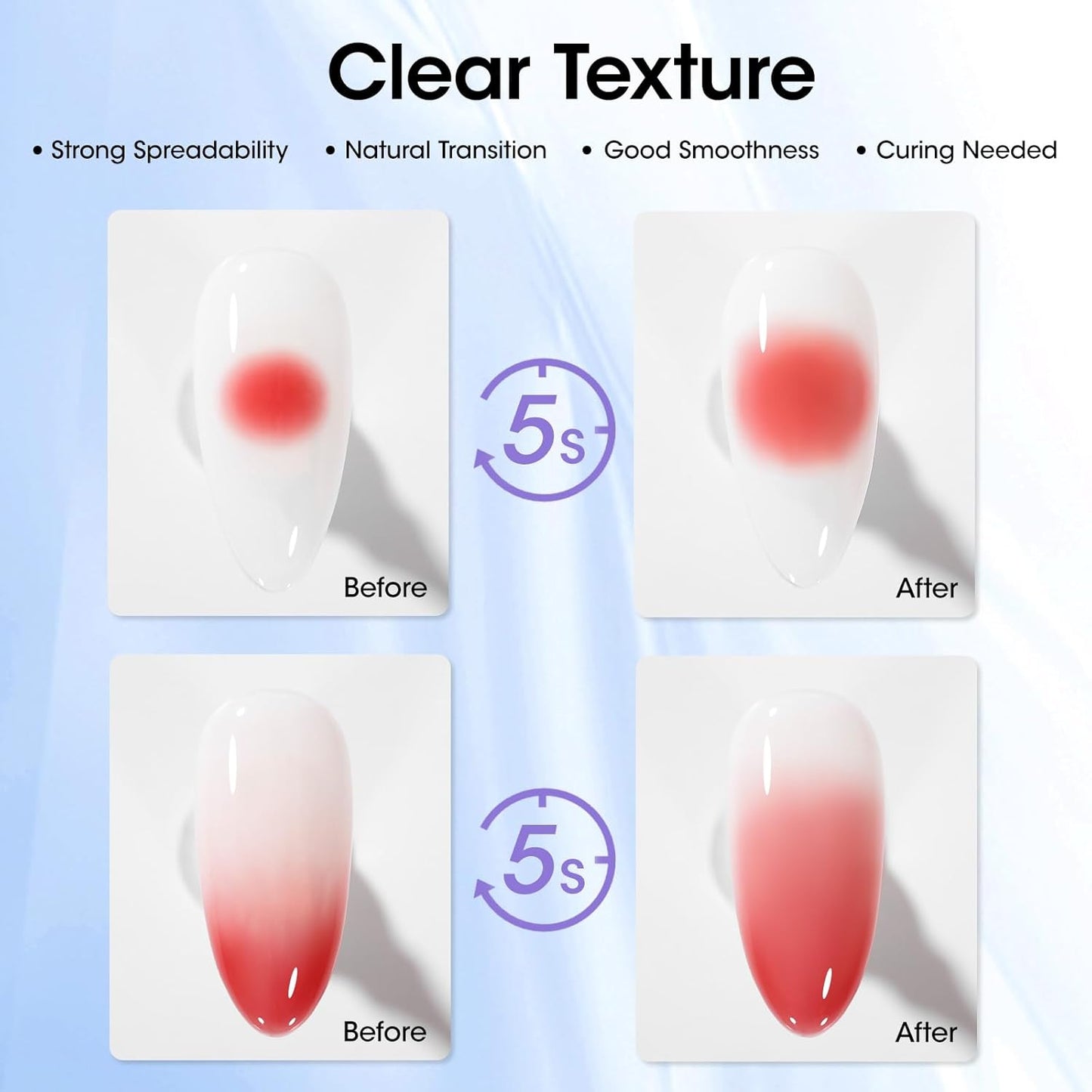 GELLEN 20ML Blooming Gel, Hema Free Blooming Gel Nail Polish, Soak off Clear UV LED Blossom Nail Gel for Spreading Effect, Marble Watercolor Floral Nail Art Design, DIY Manicure Gift for Women