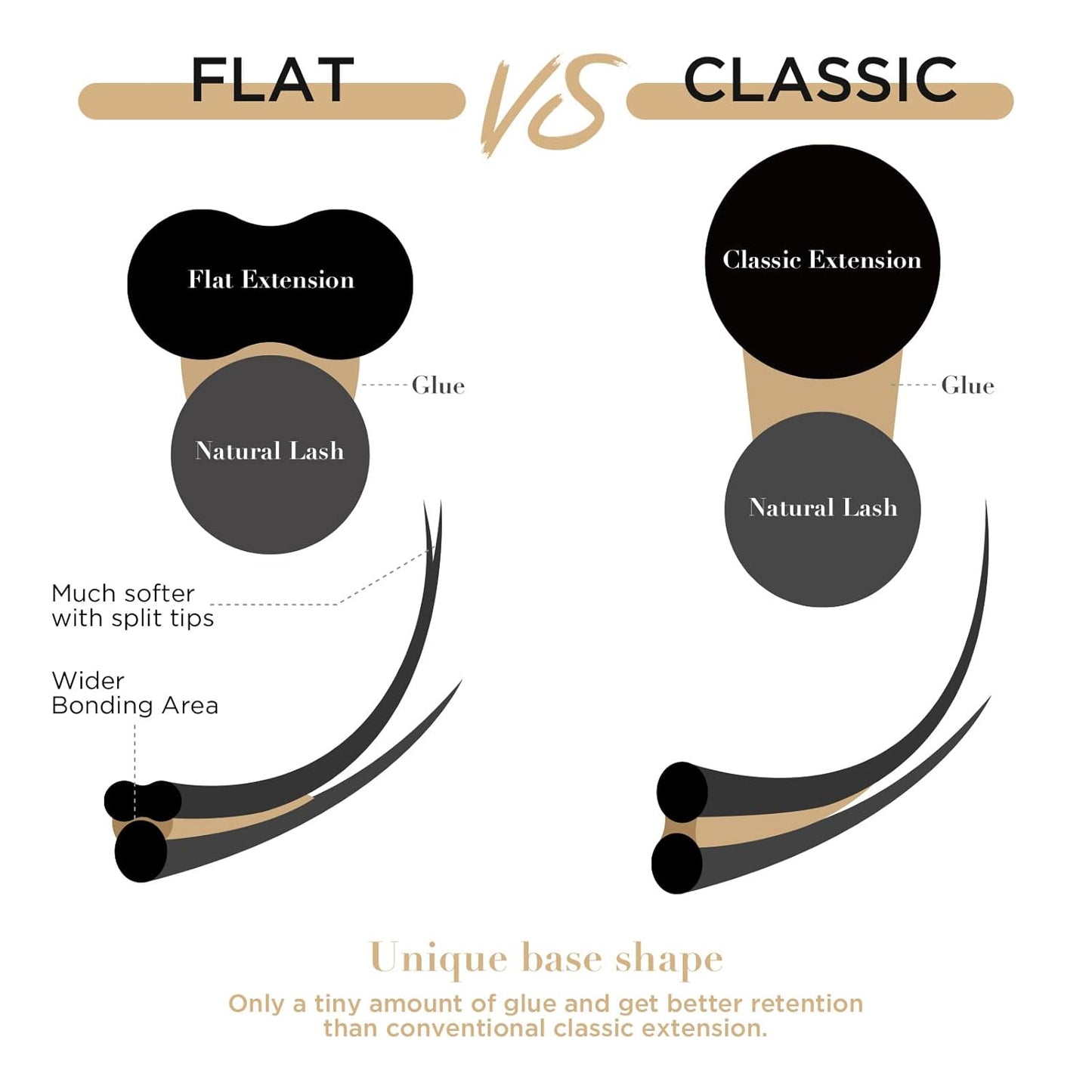 LASHVIEW Eyelash Extensions,Ellipse Flat Eyelash Extensions 0.15mm D Curl 12mm,Mink Black,Individual Lashes,Super Matte Extremely Soft Professional Salon Use