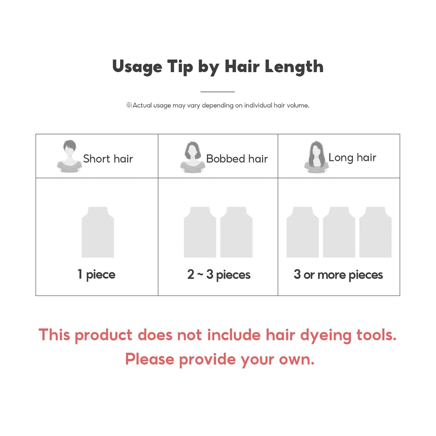 Instant Permanent Hair Color Dye Shampoo Ampoule - Paraben-Free, 5-Minute Easy and Fast Coloring, Keratin & Collagen, Made in Korea (Dark Brown)