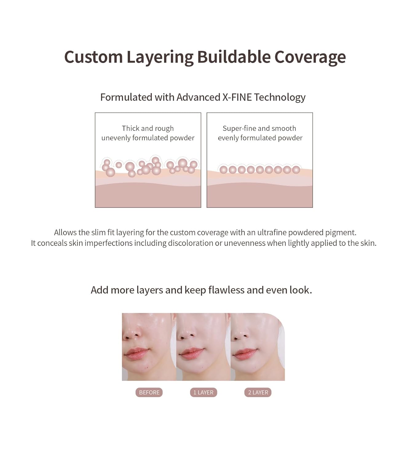 Heart Percent Dote on Mood Layer Cushion SPF 50+/PA+++ with Refill, Satin Glow Silky Flawless Finish Full Coverage Advanced Skincare Foundation (#21Y)