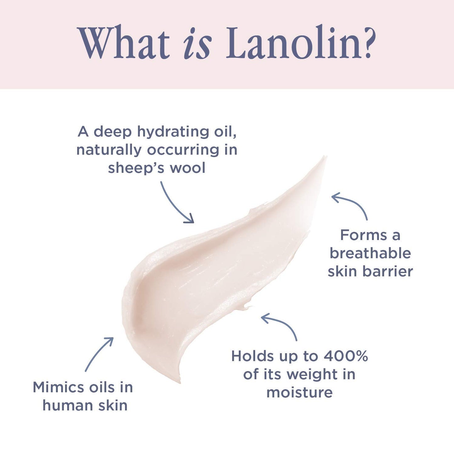 Lanolips 101 Lanolin Lip Balm & Overnight Lip Mask Duo - Heroes Kit for Complete Day to Night Care - Deeply Hydrating Moisturizer Set with Pure Lanolin Oil (2 Count)