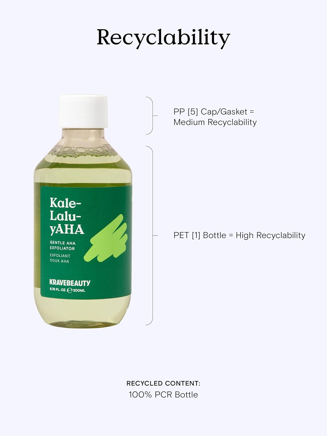 Krave Beauty Kale-Lalu-yAHA - Gentle 5.25% AHA Exfoliator with Glycolic Acid, Hyaluronic Acid, and Vitamin-Rich Kale for Texture, Discoloration, and Dead Skin Cells, Vegan and Cruelty-Free, 6.76 fl oz