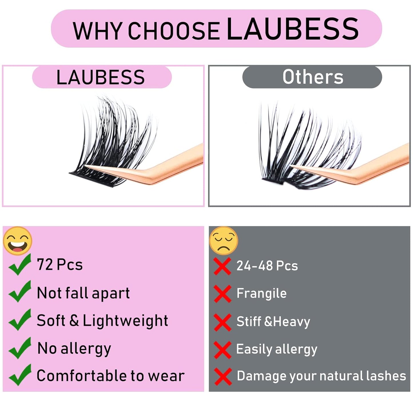 Lash Clusters 9-16mm 72pcs Individual Lashes D Curl Cluster Lashes Mixed Length Eyelash Clusters DIY Lash Extension Kit Cluster Eyelash Extensions (03-0.07D, 9-16mm)