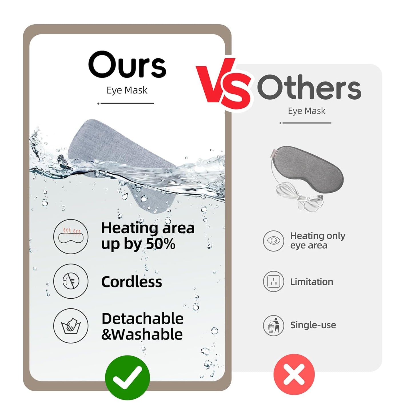 Graphene Heated Eye Mask - Cordless Warm Eye Compress for Dry Eyes with Temperature Control - Washable Eye Heating Pad for Sleep, Travel, Dark Circles, MGD, Blepharitis, Puffy Eyes