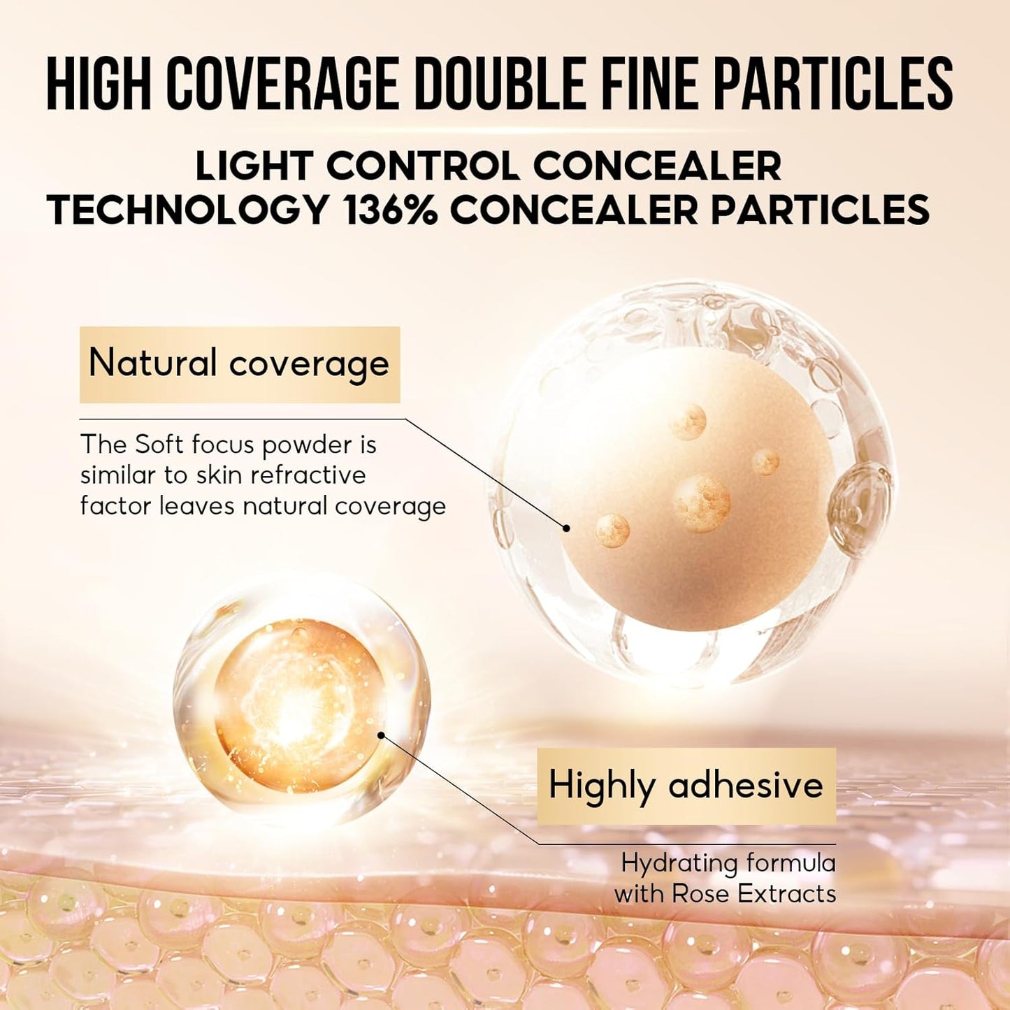 Hydrating Concealer - Full Coverage Matte Finish, 16H Long Lasting Corrects Dark Circles, Redness, Blemishes, 01 Ivory