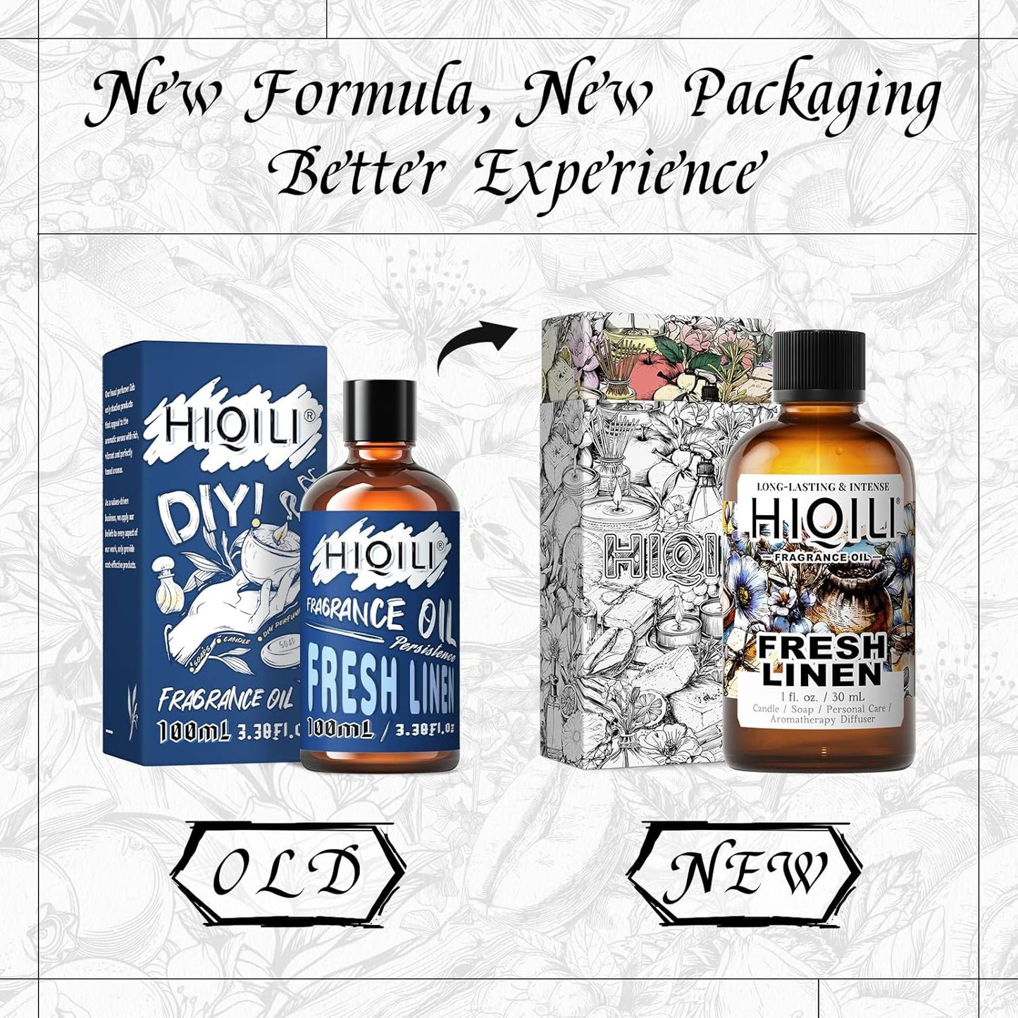 HIQILI Fresh Linen Fragrance Oil for Candle & Room Spray Making, Add to Dryer Balls, Freshie Scents for Essential Oil Diffuser - 1 Fl Oz