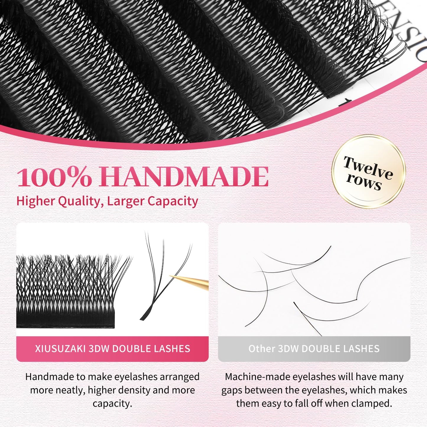 Lash Extensions Double Tips 3D Eyelash Extensions W Shape 0.07mm Thickness D Curl Mix 8-15mm Premade Fans Easy Fan Volume Matte Black Crisscross Eyelashes(W-3D-Double Tips-0.07-D,8-15mm Mix)